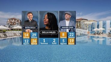 Selge Beach Resort Spa